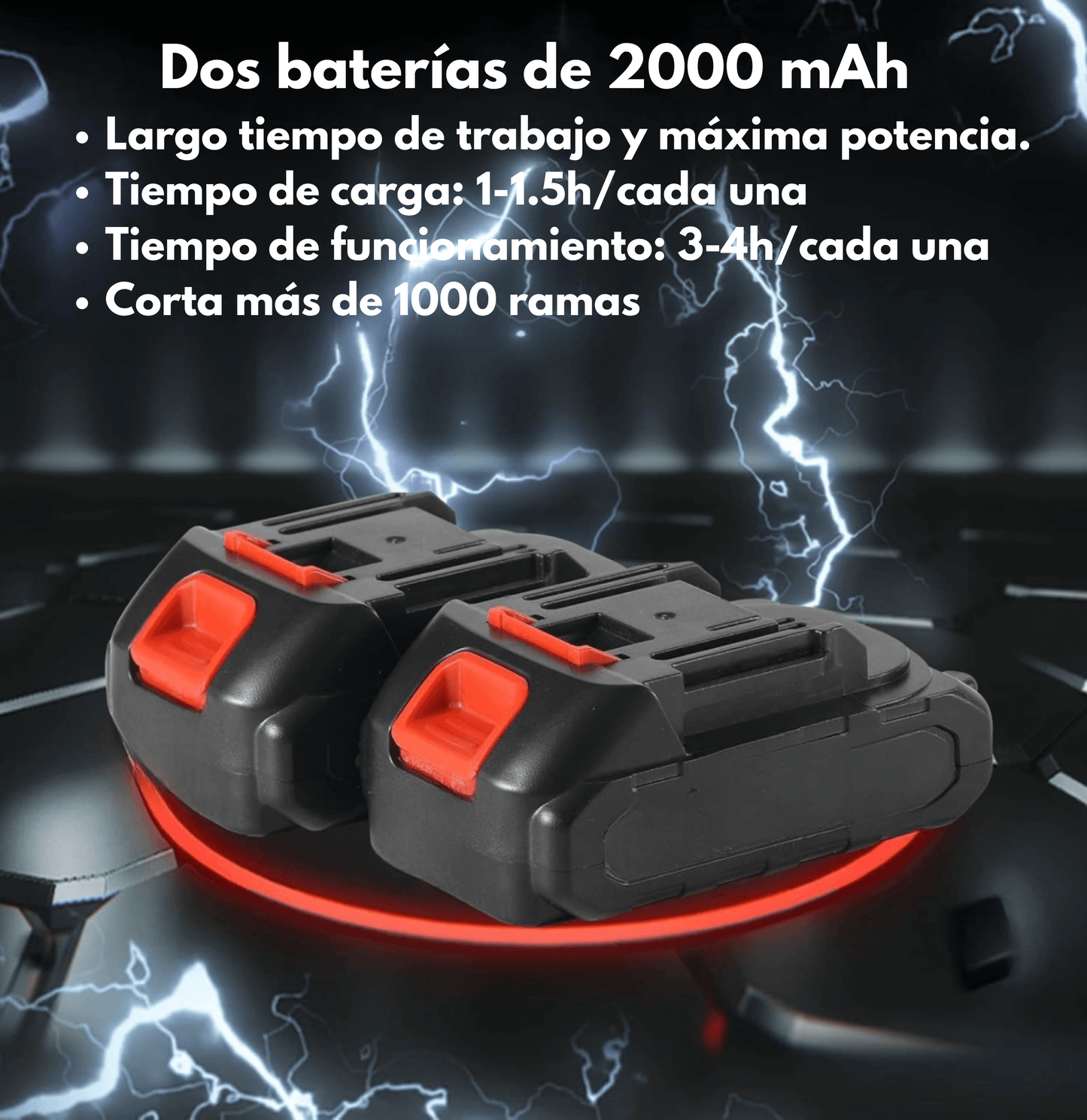 Cizalla Eléctrica Inalámbrica de 1.050W